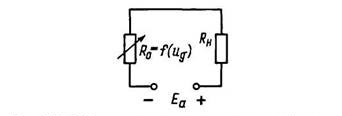 Эквивалентная схема анодной цепи с заменой триода переменным резистором