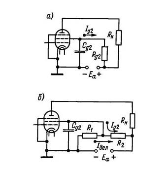 Схемы питания экранирующей сетки через понижающий резистор (а) и с помощью делителя (б)