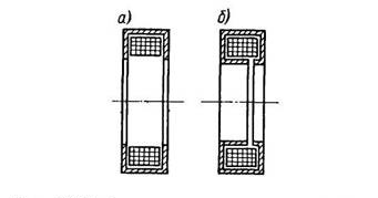 Фокусирующие катушки в стальном панцире с широкой (а) и узкой (б) щелью