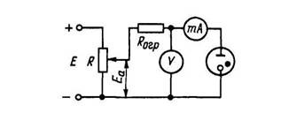 Схема для снятия вольт-амперной характеристики газоразрядного прибора