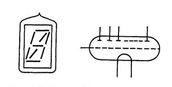 Вакуумный люминесцентный индикатор и его условное графическое обозначение