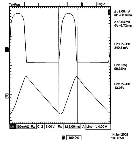 Осциллограммы тока и напряжения на накопительном конденсаторе