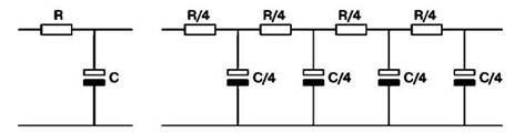 Секционирование RC-фильтра оставляет общее значение емкости и 
сопротивления неизменным, но увеличивает окончательный коэффициент ослабления со значения 6 дБ/октаву до 24 дБ/октаву