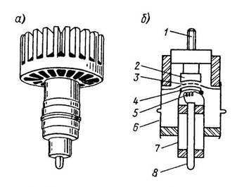 Внешний вид и устройство металлокерамического генераторного триода.
1 — штифт для навинчивания радиатора анода; 2 — анод; 3 — сетка; 4 — катод; 5 — подогреватель; 6 — вывод сетки; 7 — 
вывод катода и подогревателя; 8 — вывод подогревателя