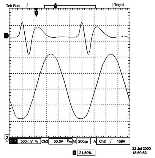 Верхняя кривая: характерная форма сигнала искажения, вызванного 
 сеточным током. Нижняя кривая: мягкая отсечка (уплощение снизу), вызванная сеточным током