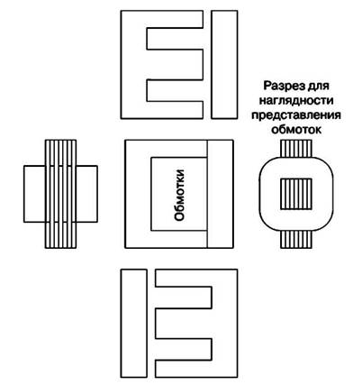 Послойное чередование порядка укладки Ш-образных пластин 
при сборке магнитопровода